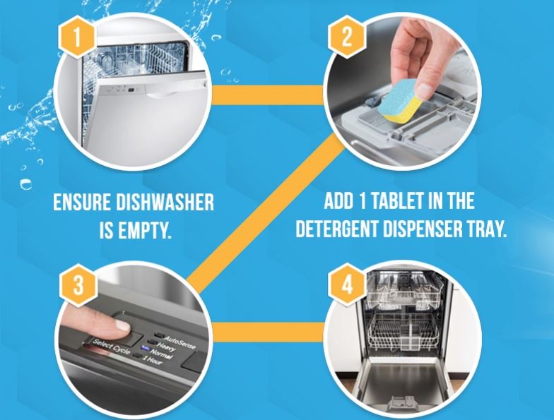 Clean your Maytag dishwasher using Active Dishwasher Cleaner And Deodorizer Tablets